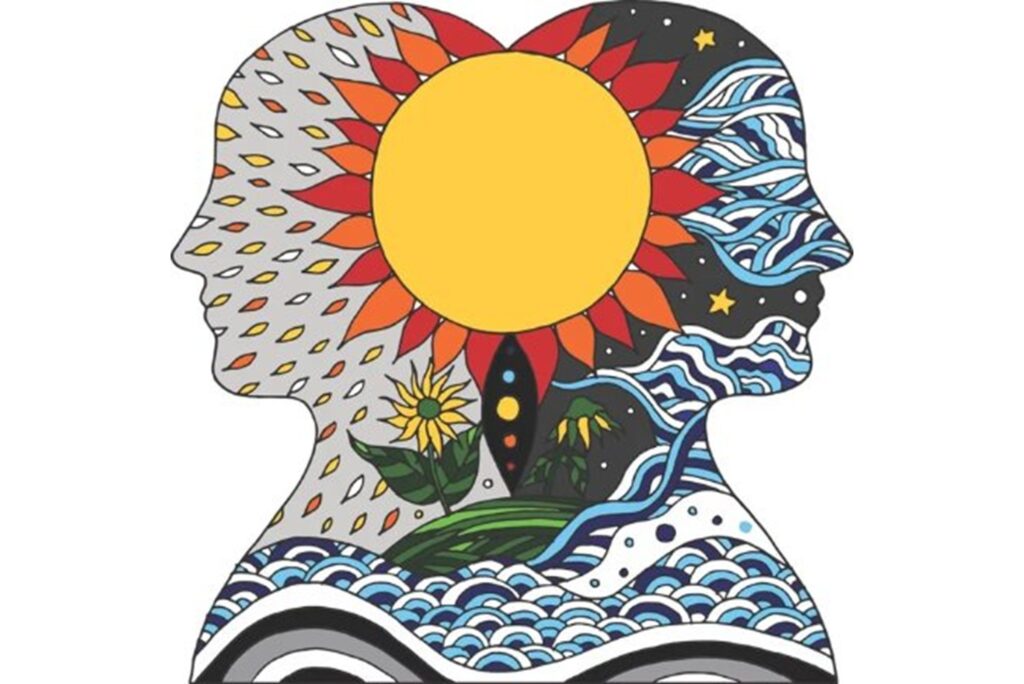 Training program on Mind Body Connection