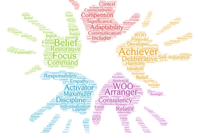 Strength Based Approach