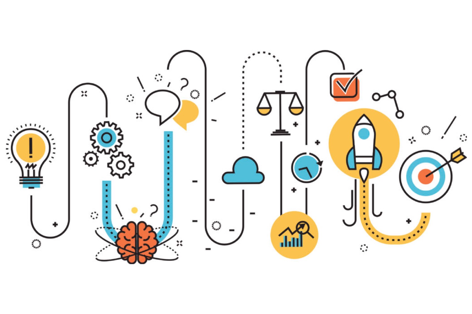 Training Program Design Thinking for HR