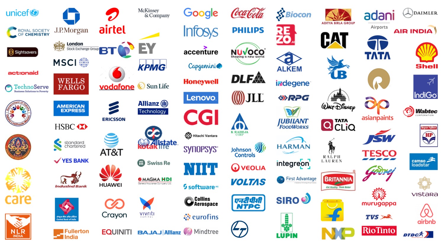 Enabling World Clients Logo