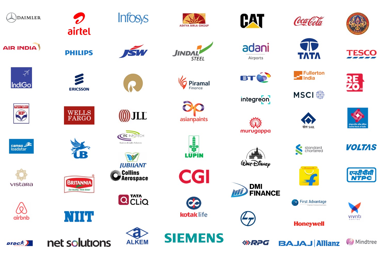 Enabling World HR functional Clients