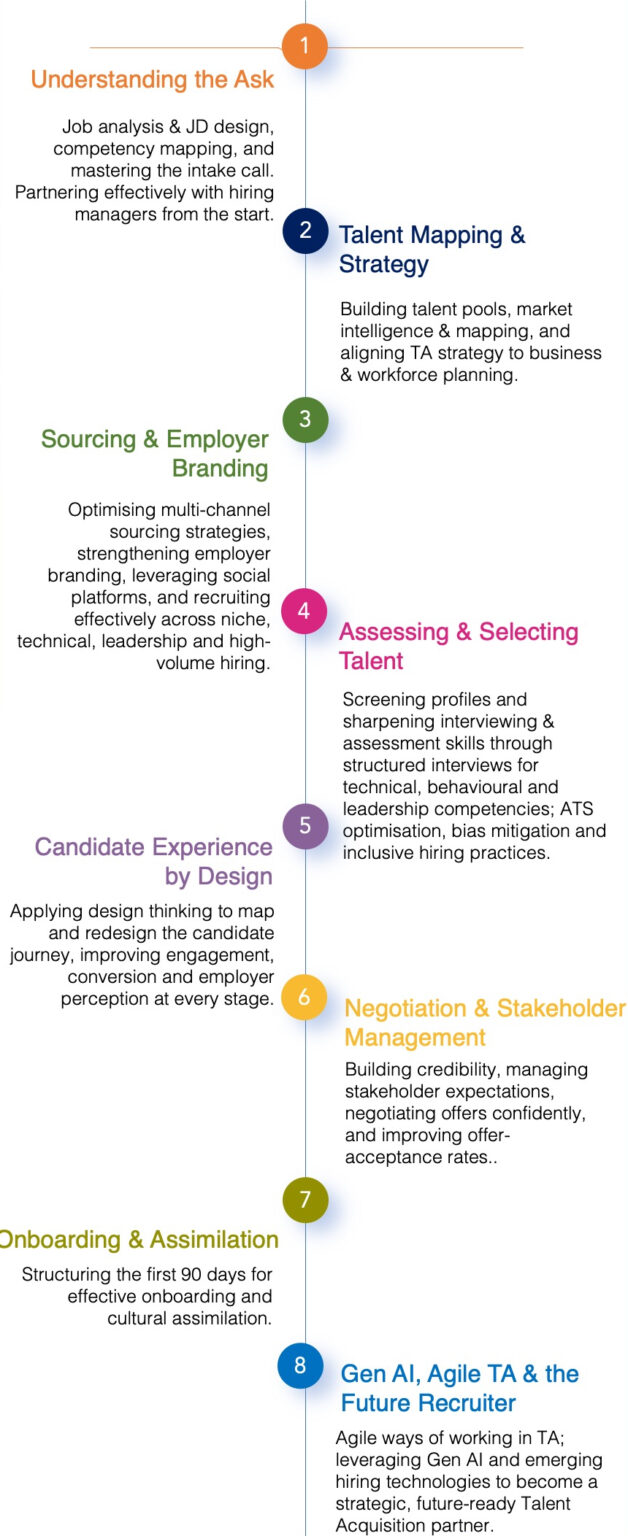EW - Ta-NextGen Academy - What Will You Learn